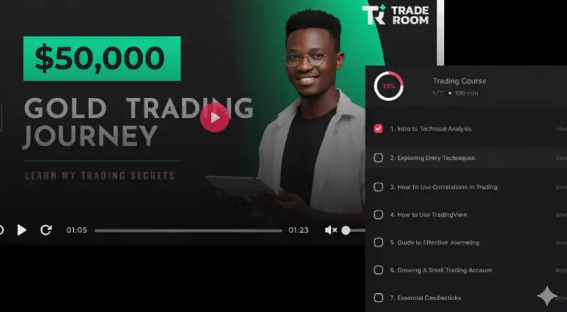 Forex signals and live trading signals